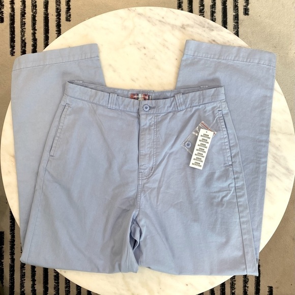 Urban Outfitters Pants - Urban Outfitters Sky Blue Wide Leg Pants sz 34 x 34 NEW